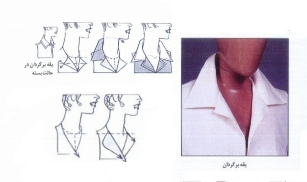 یقه برگردان