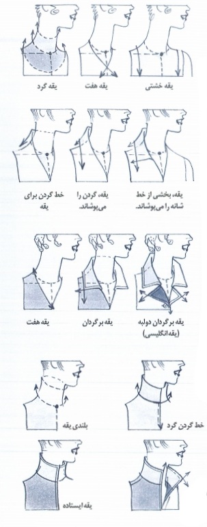 طراحی خطوط گردن