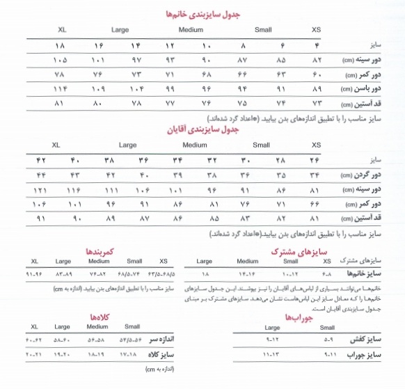 جزئیات طرح