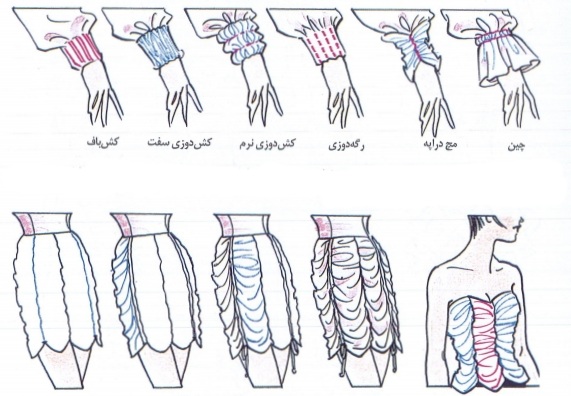 کش دوزی لباس