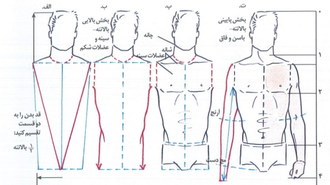 ژست در حال راه رفتن