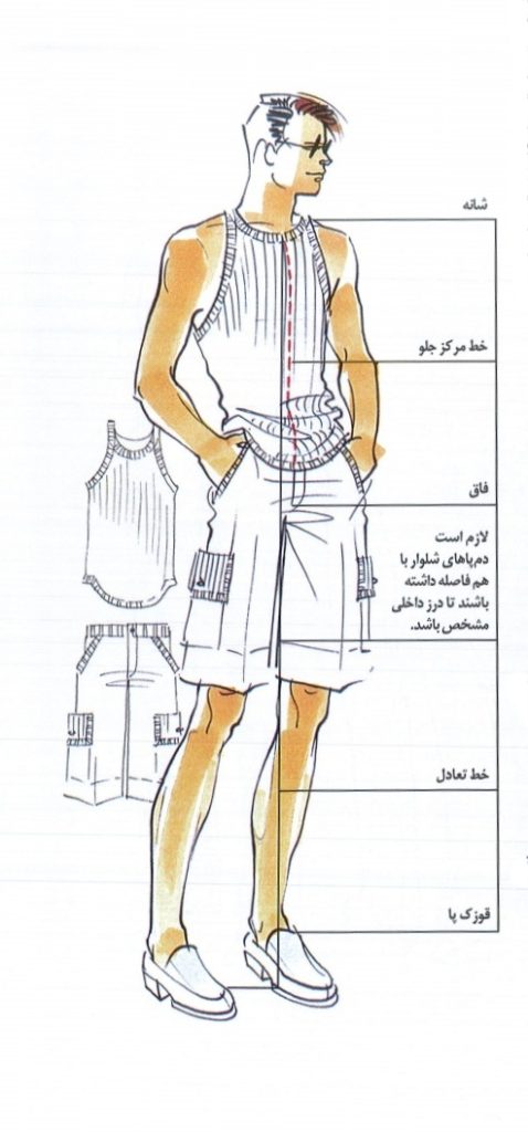 جلسه سی و نهم طراحی (شلوار و پیراهن مردانه) 3 طراحی شلوار