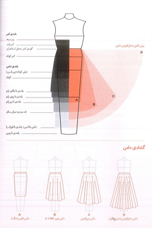 دامن